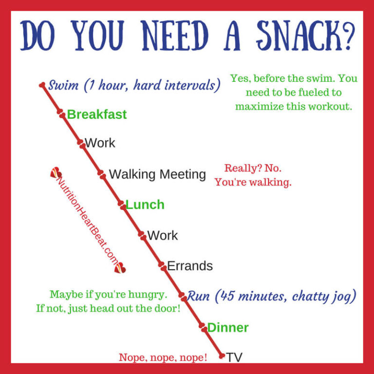 Snack based on exercise need and hunger, not on peer pressure, socialization or how tasty those brownies in the break room look.