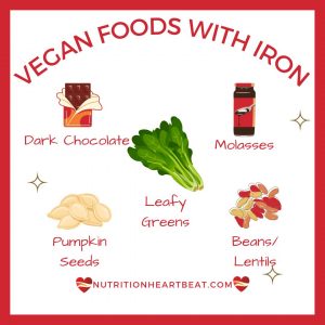 Non-animal based foods like beans and whole grains don’t often have high levels of iron, leading to anemia in vegan athletes. Pick vegan foods with higher levels of iron to stay health and competitive in sport.