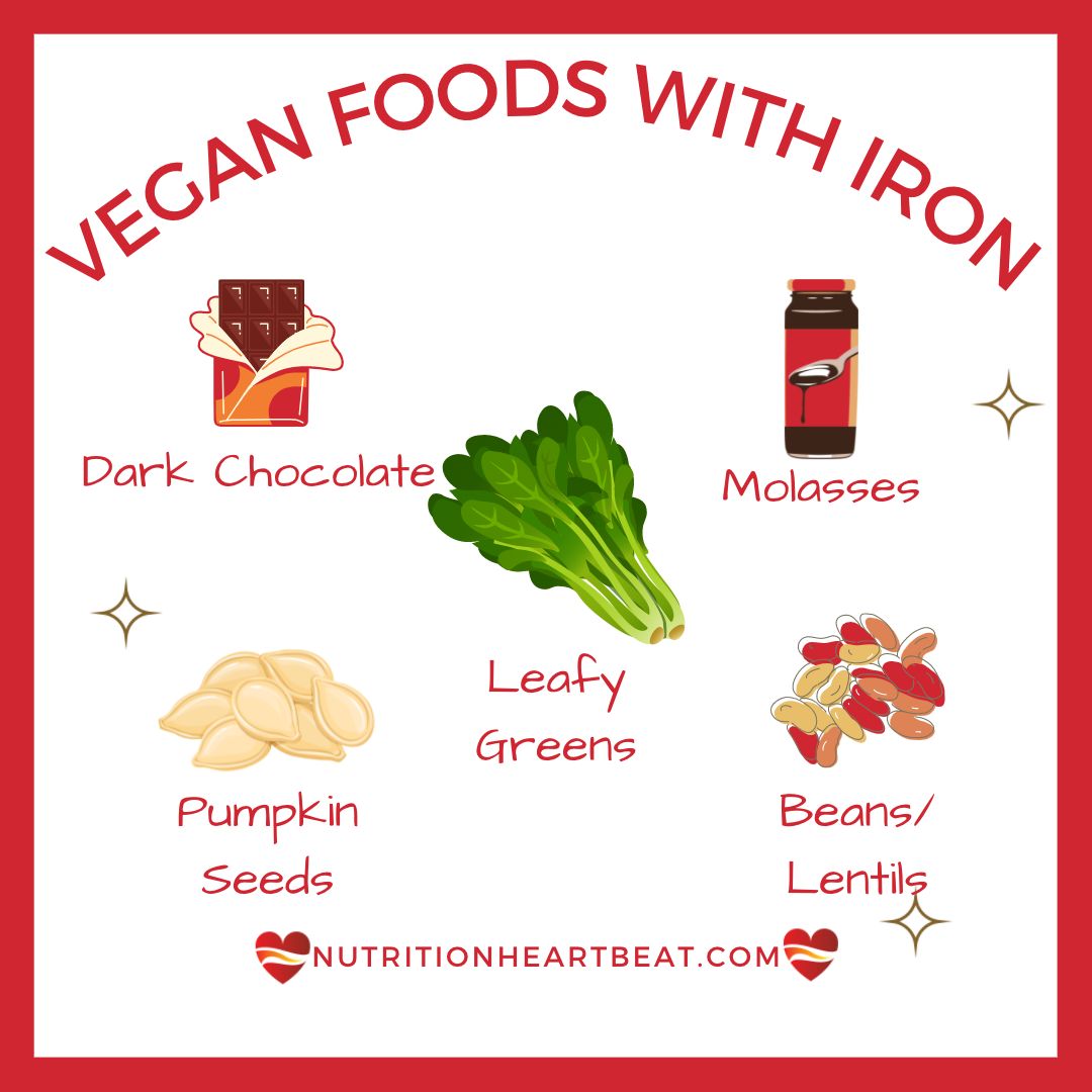 Vegan Iron Foods Blog - Nutrition Heartbeat