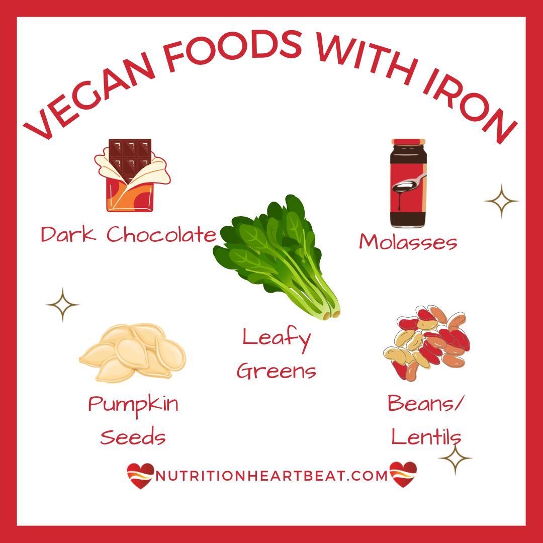 Iron Rich Foods List Vegetarian at Adeline Moore blog